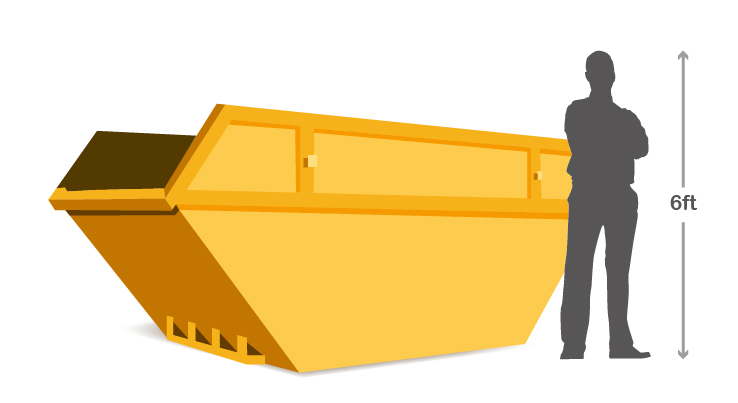 Skip Sizes (3D)_8 yard (296px) 8 yard builder skip